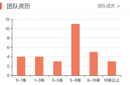 深度解析，景顺长城新兴成长混合基金，挖掘未来增长引擎