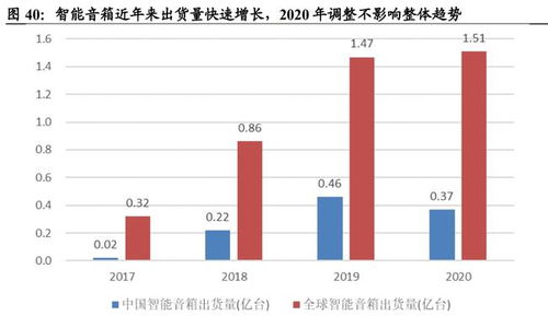 深度解析，科大智能股票的投资价值与前景展望