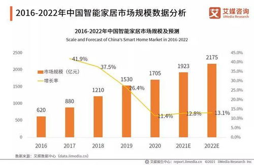 深度解析，科大智能股票的投资价值与前景展望