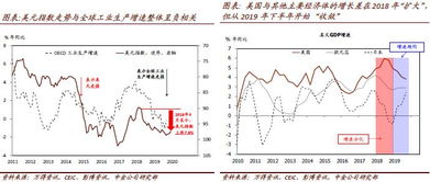 人民币走势，探析全球经济大背景下的一道经济航标