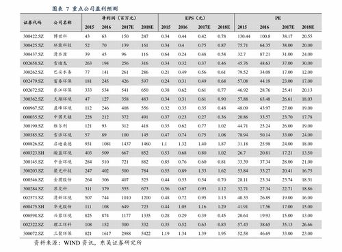 华夏行业精选基金，深度解析与净值走势探析