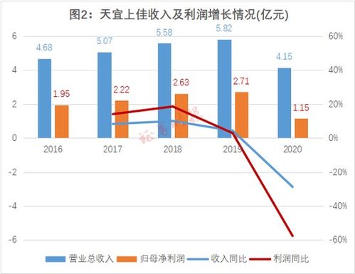 深度解析，广发稳健增长净值背后的投资策略与长期表现