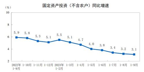 深度解析，广发稳健增长净值背后的投资策略与长期表现