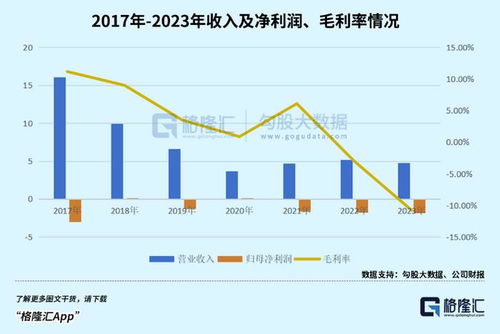 南京化纤股份有限公司，创新驱动，引领产业升级