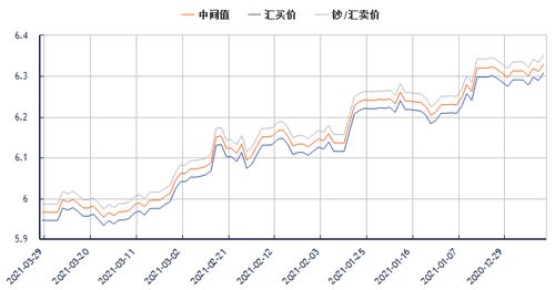 日元汇率与人民币，经济互动与市场趋势分析