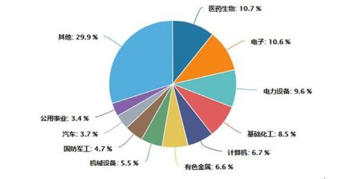 深度解析，全球股指期货行情的波动与趋势分析——驱动因素与市场智慧