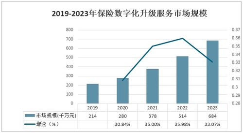 华夏行业基金净值的深度解析与投资策略探讨