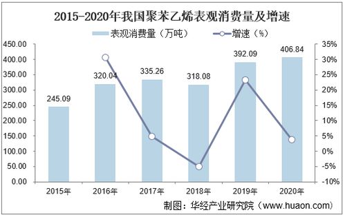 华夏行业基金净值的深度解析与投资策略探讨