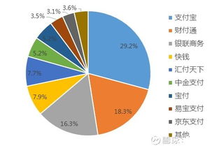 华夏行业基金净值的深度解析与投资策略探讨