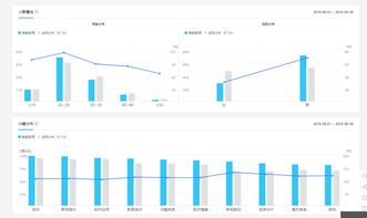 深度解析，钢铁价格走势图的演变与市场趋势探析