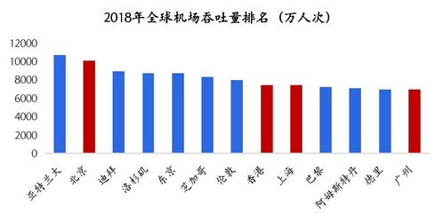 景顺内需增长，驱动未来经济的新引擎