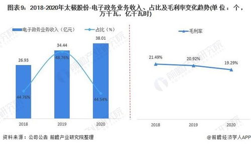 景顺内需增长，驱动未来经济的新引擎