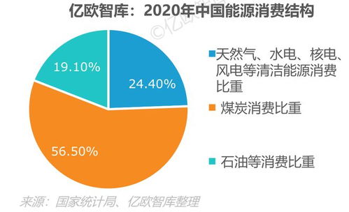 景顺内需增长，驱动未来经济的新引擎