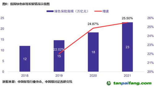 探索碳中和，投资视角下的股票机遇与策略解析