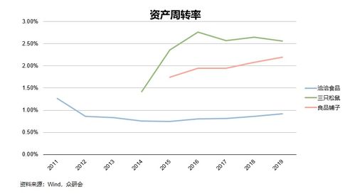 和而泰股票，稳健投资的智慧选择——深度解析与前景展望