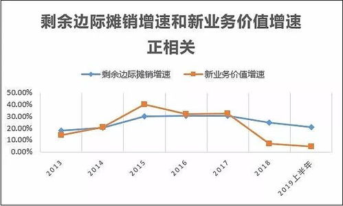 和而泰股票，稳健投资的智慧选择——深度解析与前景展望