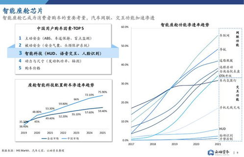 和而泰股票，稳健投资的智慧选择——深度解析与前景展望