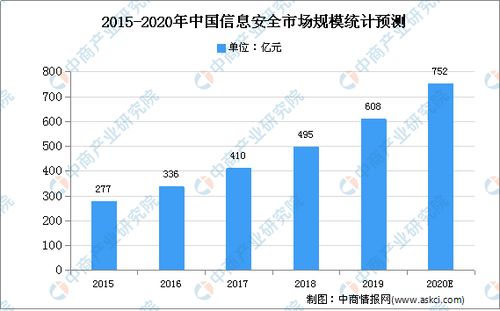 深度解析，双良节能股票的机遇与挑战——从行业趋势到公司战略剖析