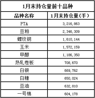 螺纹钢期货，市场风向标与经济晴雨表