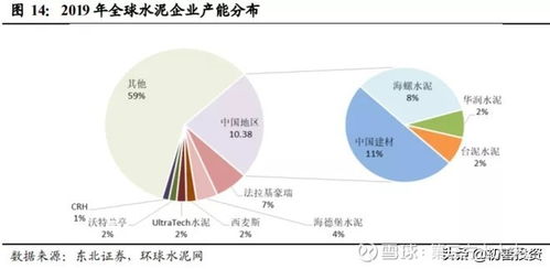 深度解析，LOF基金，投资新趋势的指南针