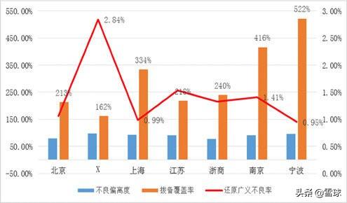 稳健投资之路，深度解析建设银行基金定投策略