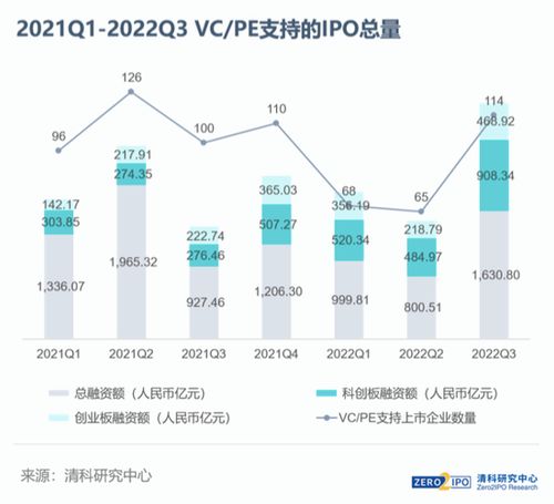 深度解析，融资余额七连降背后的原因与市场影响