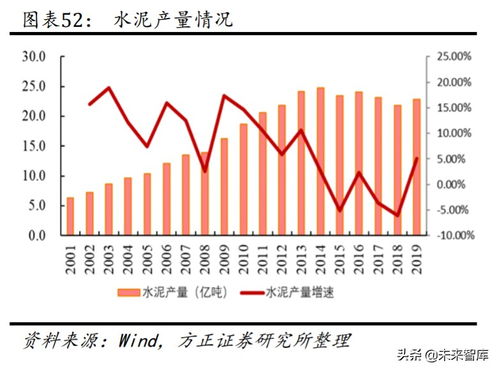 云内动力，云端之翼，驱动未来——深度解析云内动力股吧的投资价值与前景