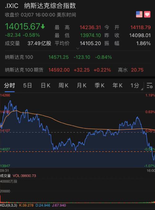 金融界股票，波动、机遇与风险管理的交织