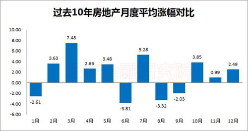 深赛格股吧，挖掘投资价值的智慧港湾