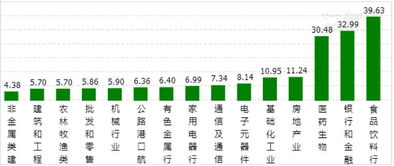 深赛格股吧，挖掘投资价值的智慧港湾