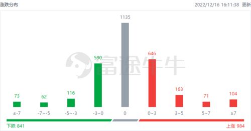 浙江医药股吧，投资视角下的行业深度解析与未来展望