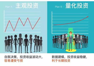 深度解析，天治核心基金，稳健投资的智慧选择