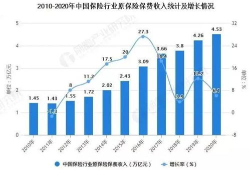 深度解析，揭秘A股开市时间背后的市场逻辑与经济脉动