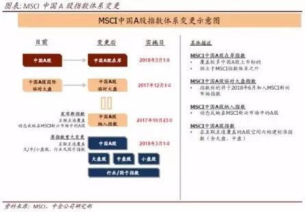 深度解析，揭秘A股开市时间背后的市场逻辑与经济脉动