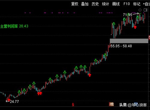 深度解析，尚德电力，从辉煌到转型的电力巨头之路——探讨其股票投资价值