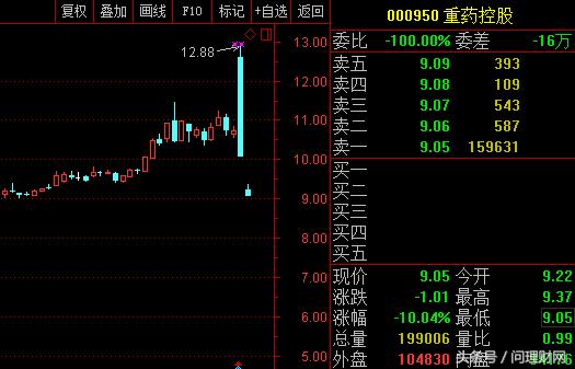 深度解析，凤凰财经股票——驱动市场脉动的智慧引擎