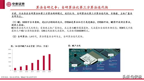 深度解析，万家180基金，投资策略与市场机遇探讨