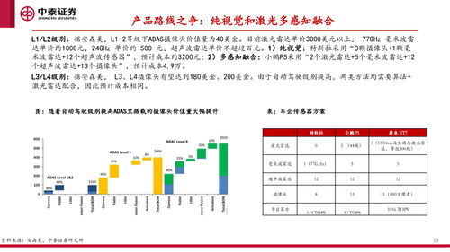 深度解析，万家180基金，投资策略与市场机遇探讨