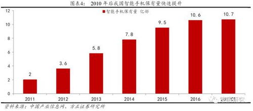 深入解析，什么是证券B——一种多元化的投资工具