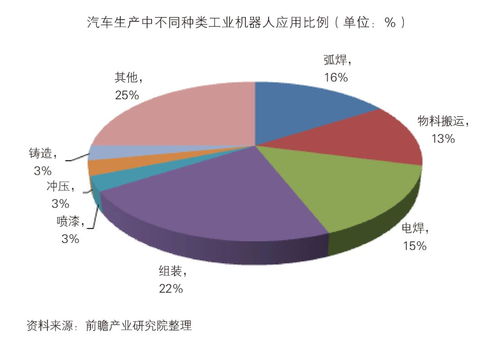 深度解析，新安股份，行业趋势下的转型升级与投资价值探析