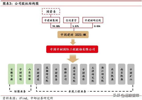 绿色转型，节能减排股票的机遇与挑战