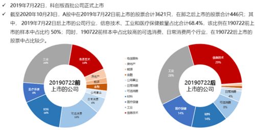 深度解析，上海机电股吧——投资者的智慧港湾与市场风向标