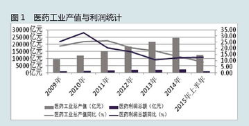 深度解析，神剑股份股票的机遇与挑战——从行业趋势到公司战略