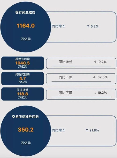 深度解析，均笔成交量指标在金融交易中的重要性与应用策略