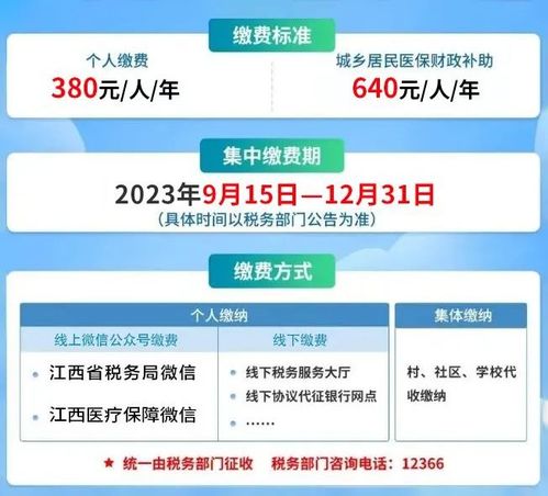 2024年居民医保最新缴费标准公布，为民众健康保驾护航