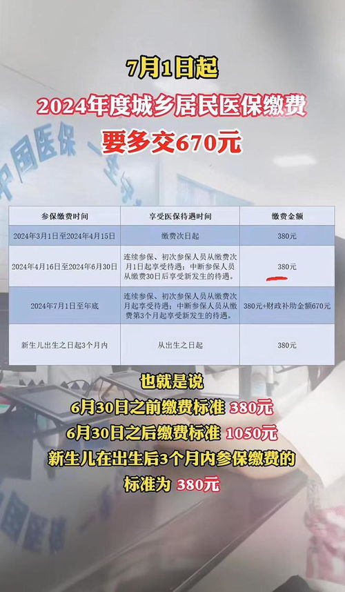 2024年居民医保最新缴费标准公布，为民众健康保驾护航