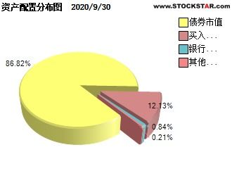 华夏理财30天，稳健投资的短期智慧选择