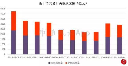 探究600031的资金流向，揭示市场脉动与投资机遇