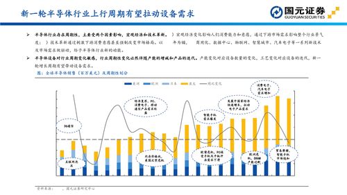 探究600031的资金流向，揭示市场脉动与投资机遇