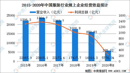 深度解析锌业股份，行业走势与投资前景探析